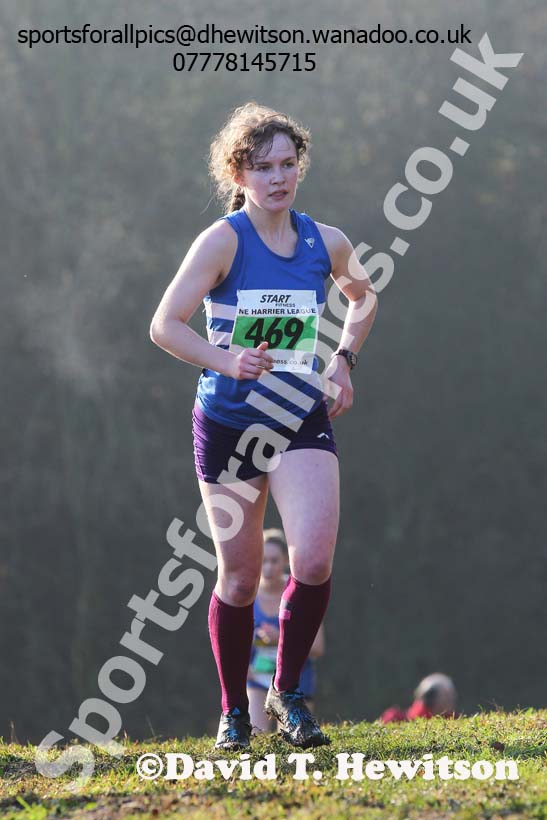 Under-17 and under-20  womens NEHL, Aykley Heads, Durham. Photo: David T. Hewitson/Sports for All Pics